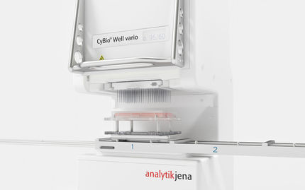 Flexible pipetting system for high throughput - CyBio Well vario