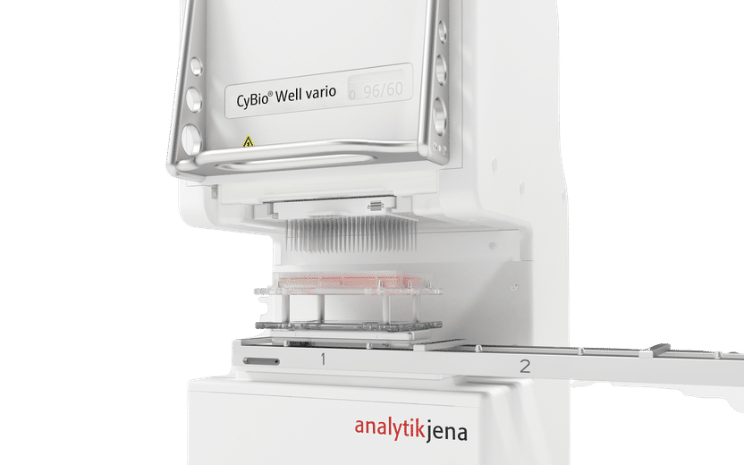 Flexible pipetting system for high throughput - CyBio Well vario