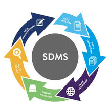 STARLIMS Scientific Data Management System will change the way you manage and process data across your organization