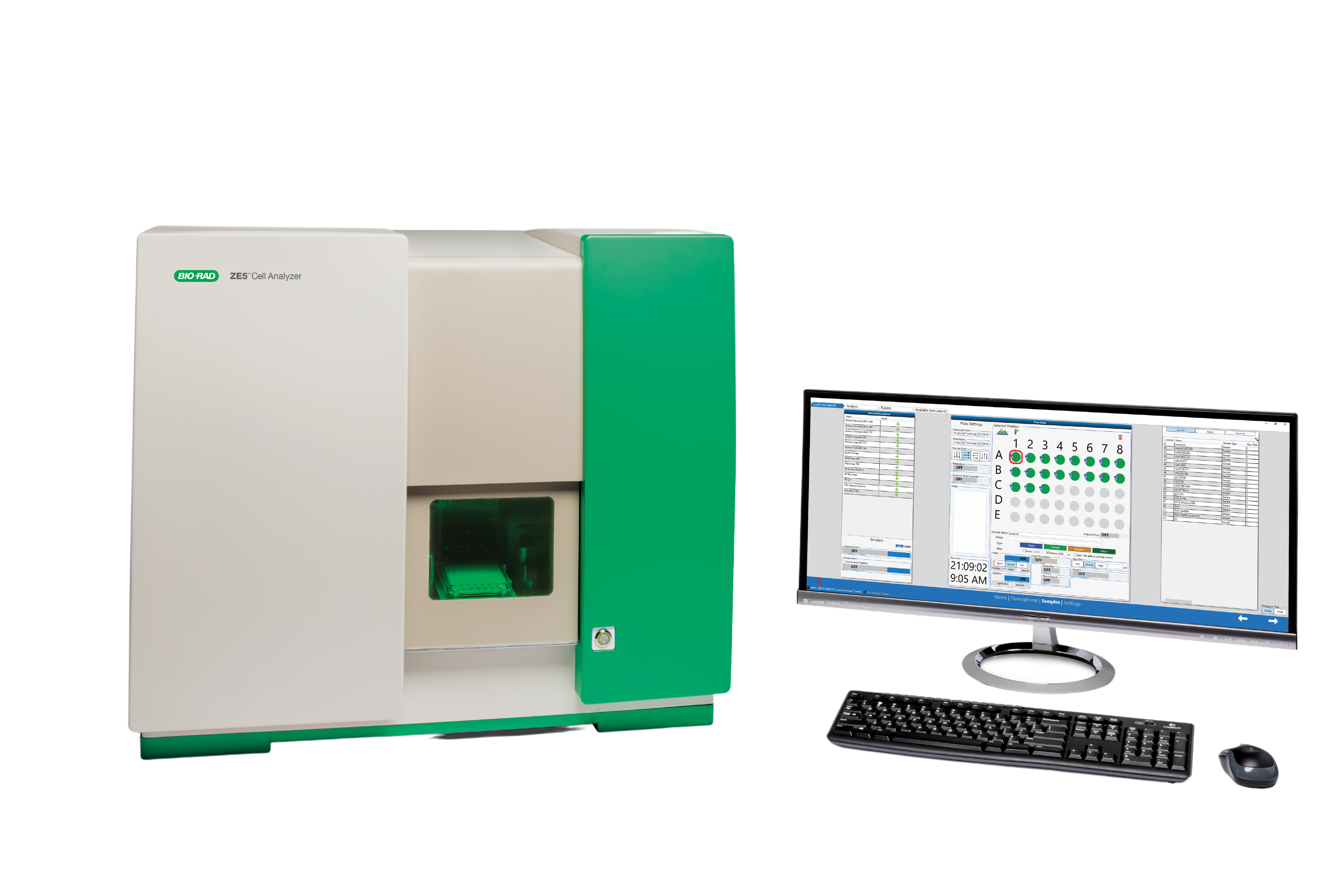 High-Throughput Multicolour Flow Cytometry For Research, Drug Discovery ...