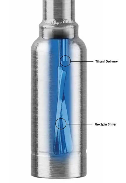 Neue FlexSpin Technologie: Effektives Mischen bei sanfte ...