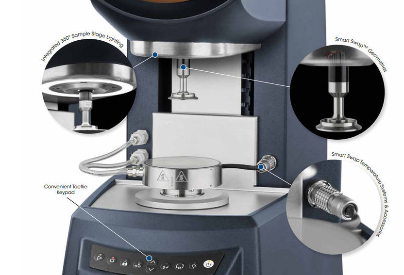 The most powerful and versatile rheometer for your labor ...