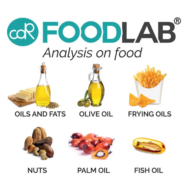 CDR FoodLab - Analyses systems for quality control on fo ...