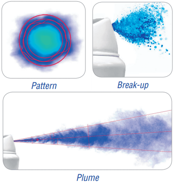 Full visualization and digitalization of spray plume and ...