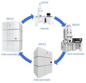 transmission electron microscopes