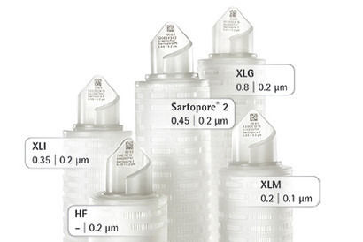 Sartopore®2 | Filtros de líquido | Sartorius