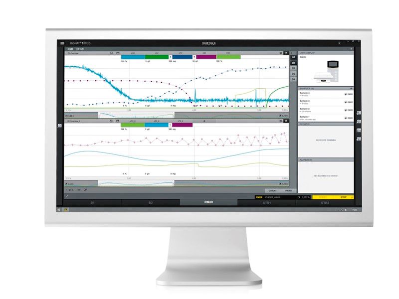 BioPAT® MFCS software | Logiciel SCADA | Sartorius