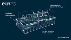 World launch at analytica: Revolutionary sample prep with the world's first EME device