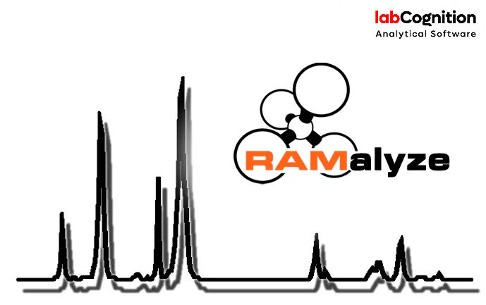 RAMalyze | Spektroskopiesoftware | LabCognition