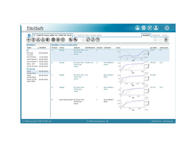 Titrationssoftware Titrisoft als optimale Lösung für Ihr ...
