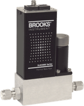 Massendurchflussregler der SLA5800 Serie