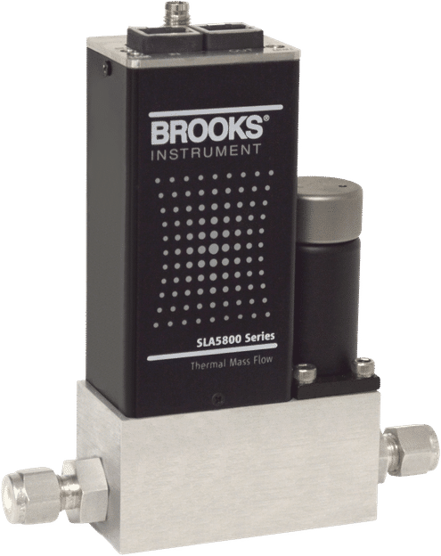 SLA Series Mass Flow Controllers | Controladores de flujo másico | Brooks Instrument