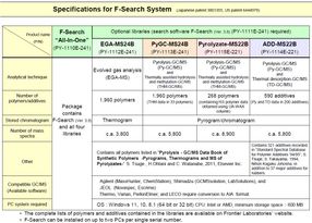 F-SEARCH 3.8 Specifications