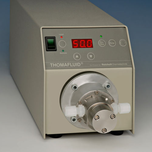 RCT Reichelt Chemietechnik | Gear pumps | Reichelt Chemietechnik