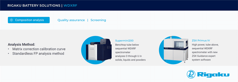 Fluorescenza a raggi X per il controllo di qualità degli ...