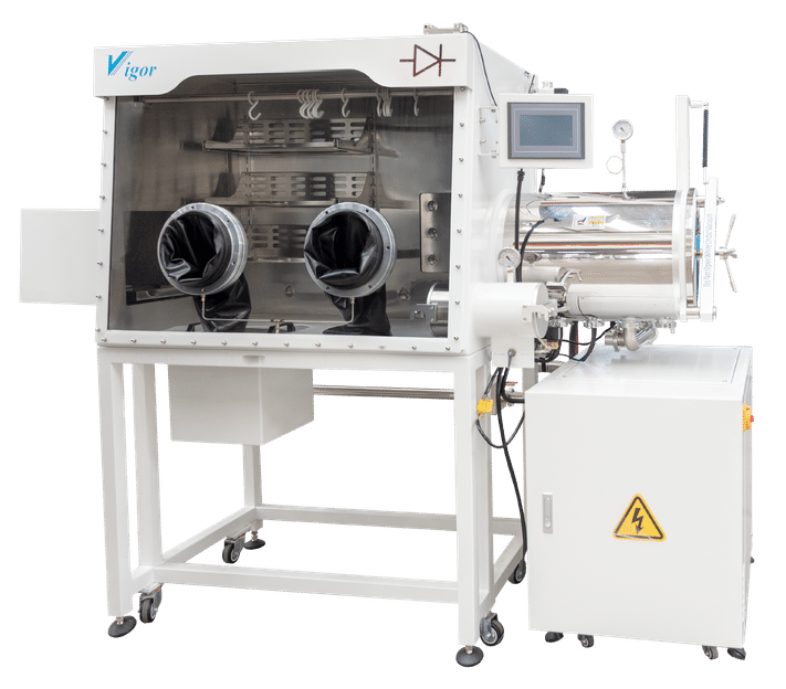 An inert enclosure specifically for Battery Applications