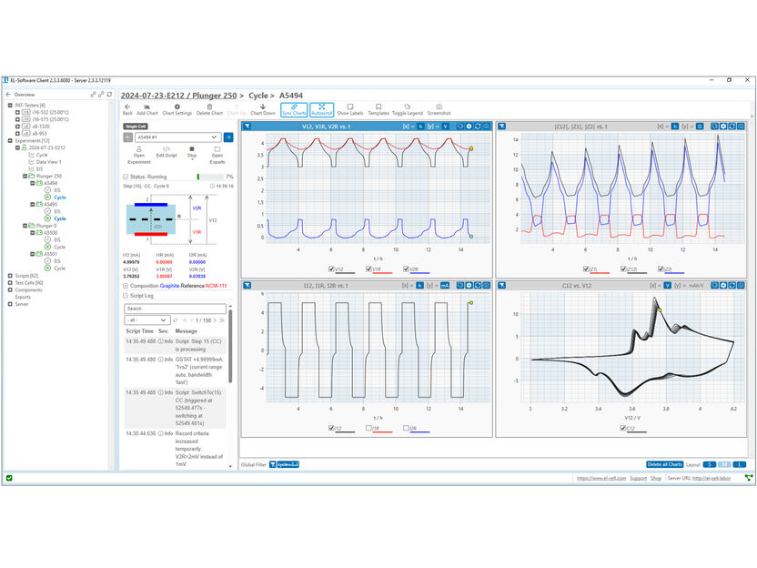 EL-Software user interface with data display of a batter ...