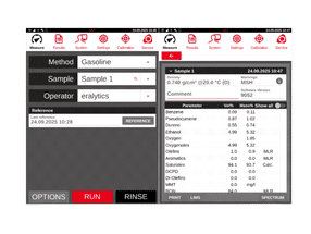 eraspec X: Messbildschirm