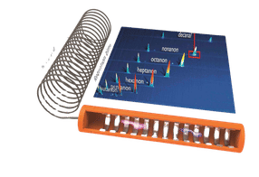 Tecnología GC-IMS/Principio de funcionamiento