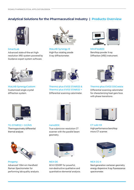 Rigaku Analytical Solutions for the Pharmaceutical Industry