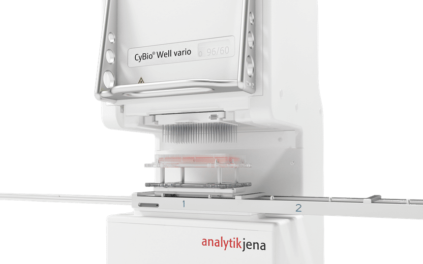CyBio Well vario