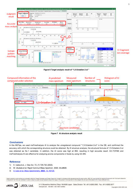 Workflow Automation: Von GC/GC×GC-Daten zur Strukturvorh ...