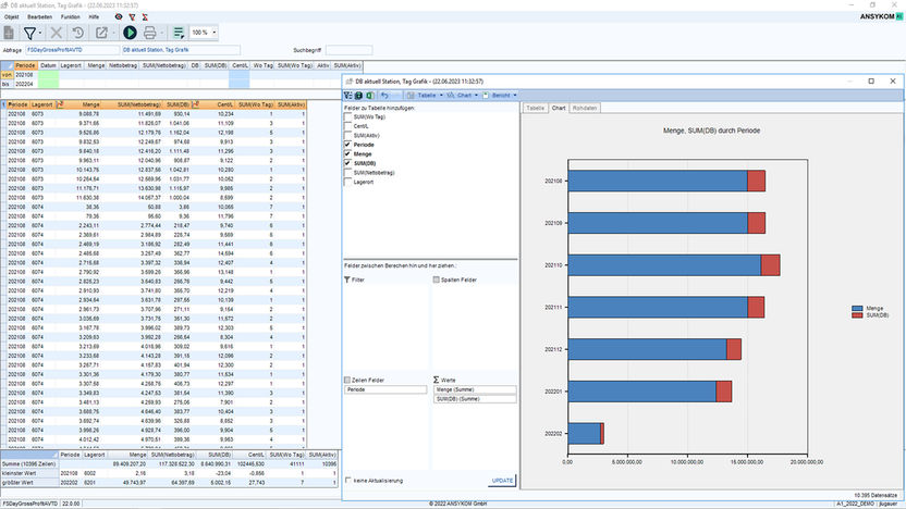 A1 UX – Familiar Excel-style user logic - combined with ...