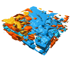 Imagen Raman en 3D de una emulsión cosmética. (30 x 30 ...
