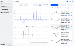 Logiciel NXT Spectra - Vue du chromatogramme GC-MS avec ...