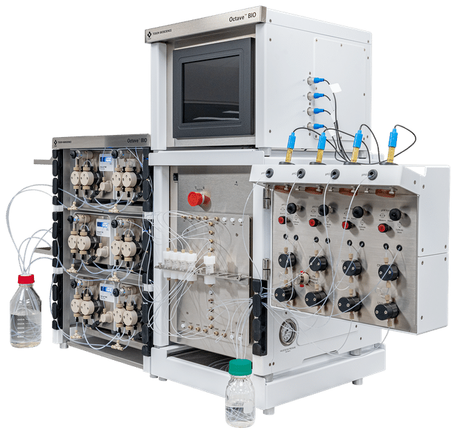 Purificación más eficaz de biomoléculas mediante cromatografía multicolumna