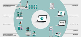 OMNIS grows with your requirements. Integration of exist ...