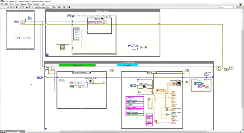 LabView Benutzeroberfläche zur Steuerung vom Kolibrik PT ...