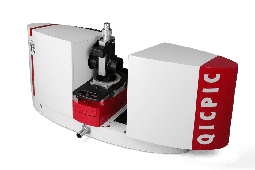 QICPIC with high volume open-loop-cell FLOWCELL for mid ...