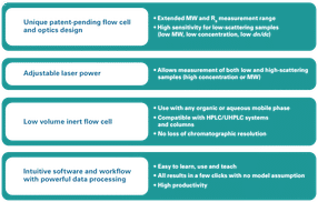 Vielseitige, leistungsstarke und leicht zugängliche Char ...