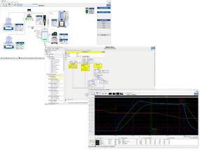 Avec le logiciel LabVision, qui a fait ses preuves des ...