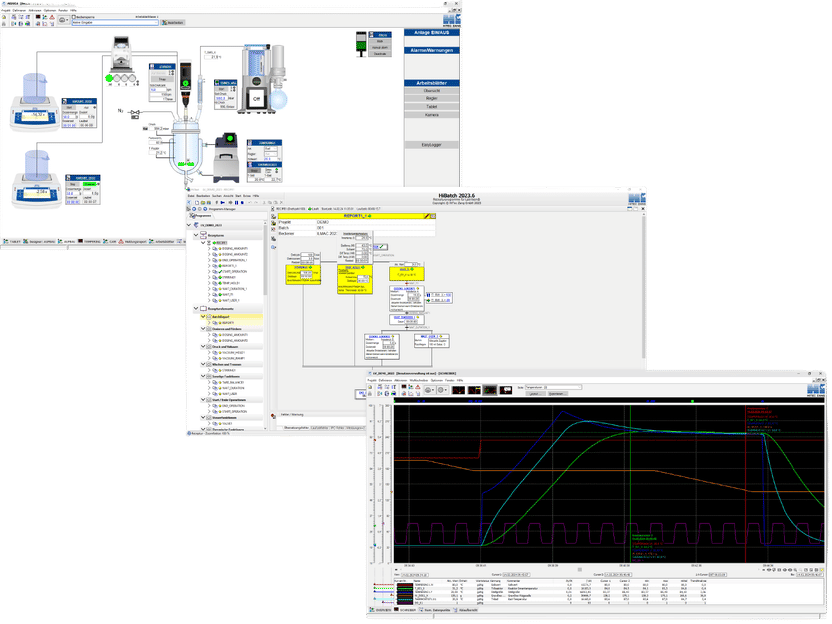 Mit der tausendfach bewährten Software LabVision ist das ...