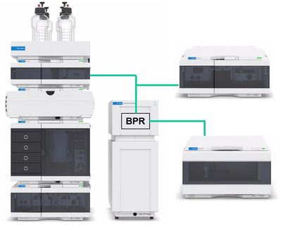 Analytical SFC for fast and gentle isolation of pure compounds