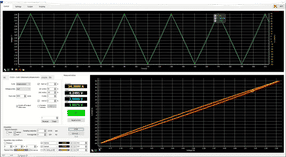 Aufnahme eines Cyclovoltammogramms mit der PTC Server So ...