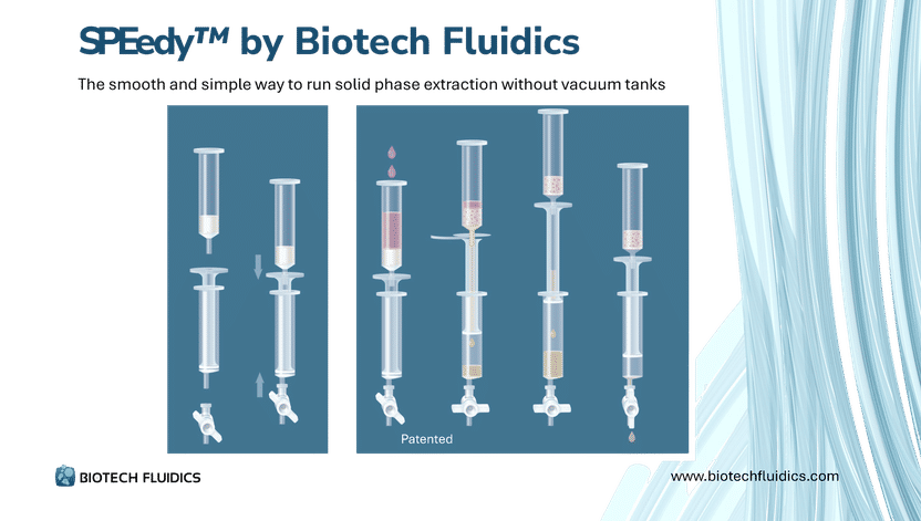 Le nouvel outil SPEedy SPE