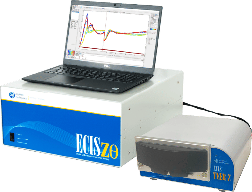 ECIS® Z-Theta mit TEERZ-Station