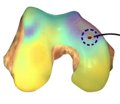 Secuencia de ensayos mecánicos en una única localización ...