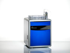 TOC/TNb analyzers