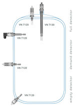 Installation options for the Vibranivo® 7000 in the tank