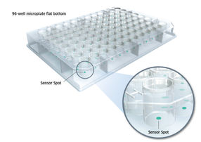 Microplacas para sensores de oxígeno de 96 pocillos (fon ...