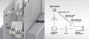 Jungnickel_Abb_2_qm_Q319_EN