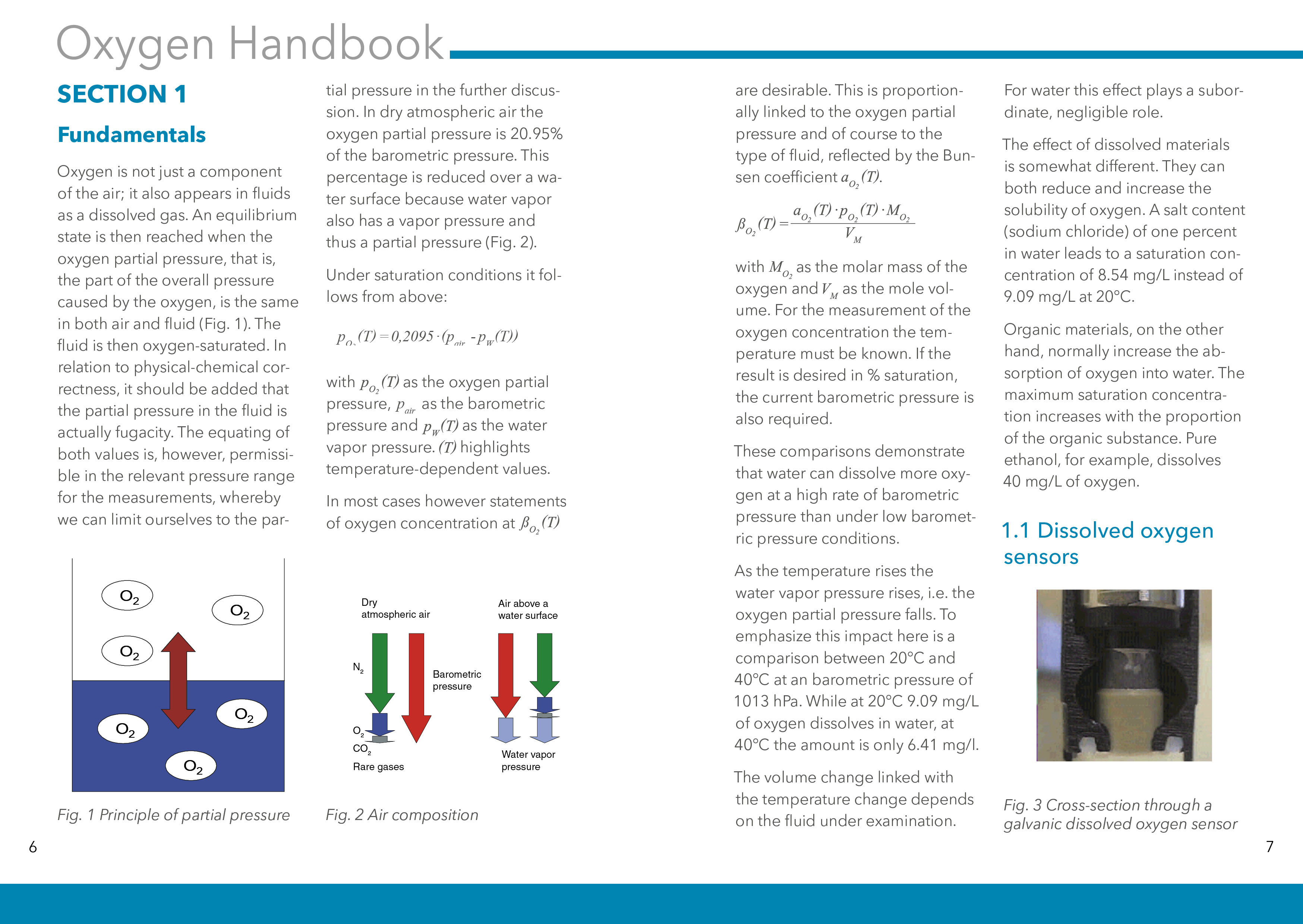 Dissolved Oxygen Measurement In Theory And In Practice - - Calibration ...