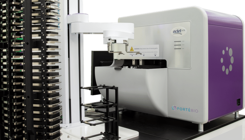 Now ready - Easy Bispecific Antibody Evaluation - Analyze specific binding of bsAbs in addition to IgG titer in a single high-throughput assay