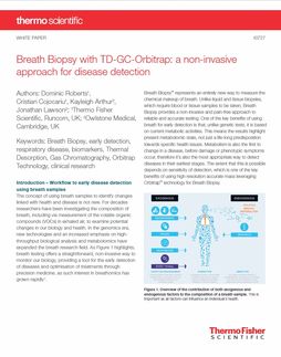 Breath contains over 1,000 volatile organic compounds (VOCs), as well as microscopic aerosol particles that provide a rich source of biological information