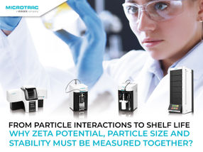Particle Size, Zeta Potential, and Stability - Three Connected and Essential Insights