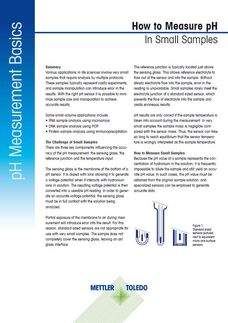 How to Measure pH in Small Samples